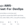 GitHub - HackBugs/AWS-Cheatsheet-For-DevOps: This Repository Provides A ...