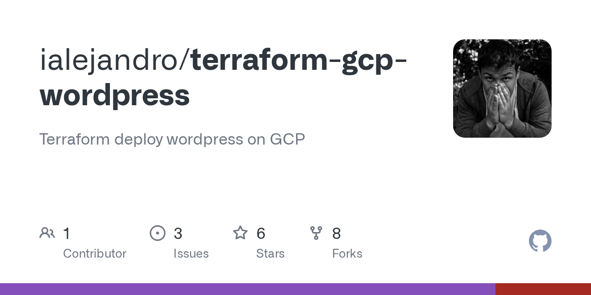 Map a domain and set up an ssl certificate. Github Ialejandro Terraform Gcp Wordpress Terraform Deploy Wordpress On Gcp