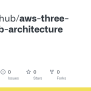 GitHub - Bgcodehub/aws-three-tier-web-architecture