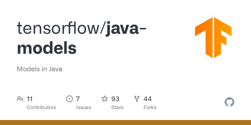 Setup Java Models Ts At Main Actions Setup Java Github - Artistic 8K Dark Images | Free Download