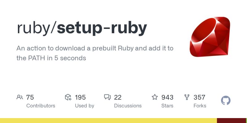Wide Ruby Github - City Designs - High Quality Retina Collection