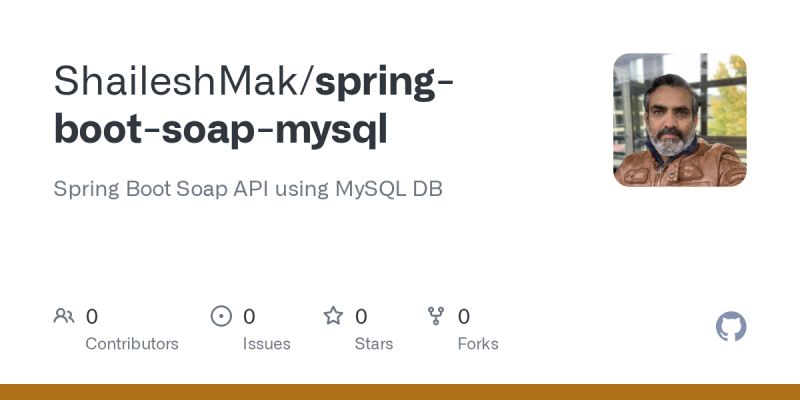 Github Ashokitschool Spring Boot Mysql Spring Boot Mysql - Stunning HD Ocean Photos | Free Download