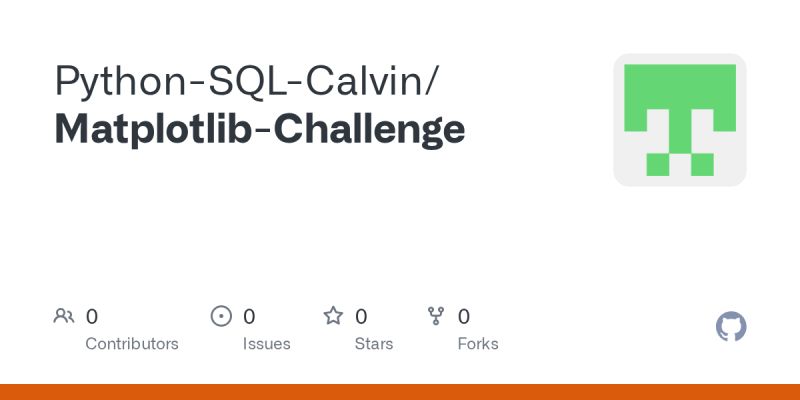 Github Shahedakc Matplotlib Challenge Matplotlip Python Hw - Modern Space Pattern - 4K
