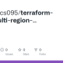 GitHub - Enriquecs095/terraform-aws-multi-region-infrastructure