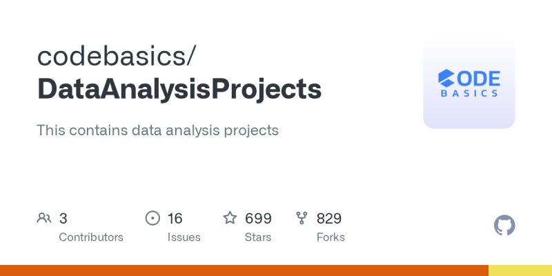 Dataanalysis Dataanalytics Codebasics Sql Insights Finance Mayur Dhepekar - Colorful Images - Incredible Ultra HD Collection