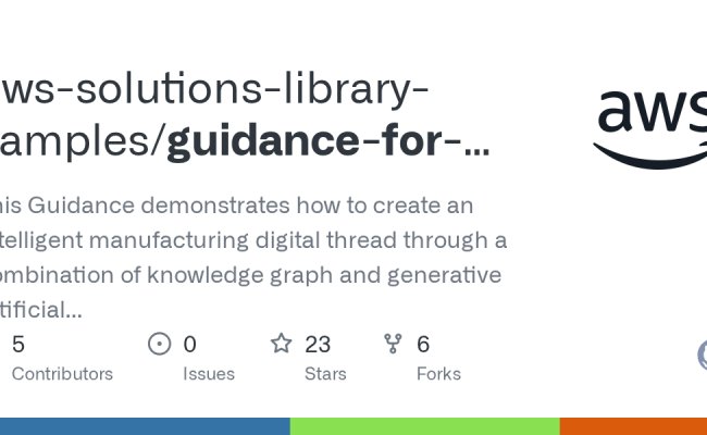 Issues · Aws-solutions-library-samples/guidance-for-digital-thread ...