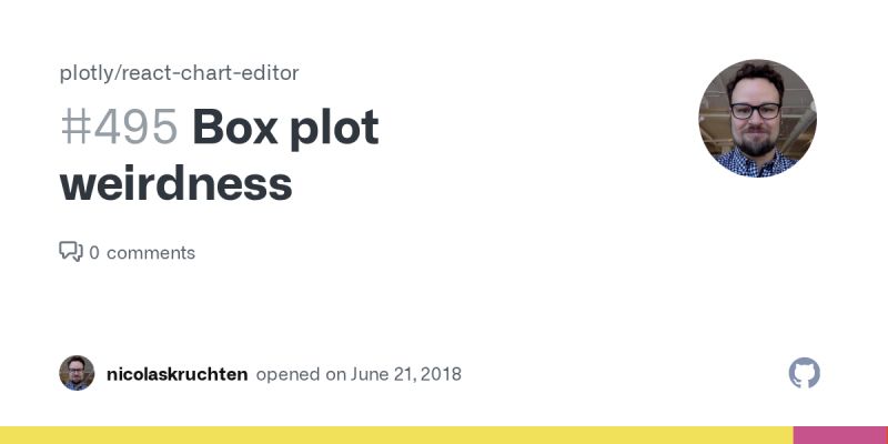 Labels As Null Does Not Work With Ggplotly Issue 495 Plotly Plotly R Github - Gradient Pattern Collection - Retina Quality