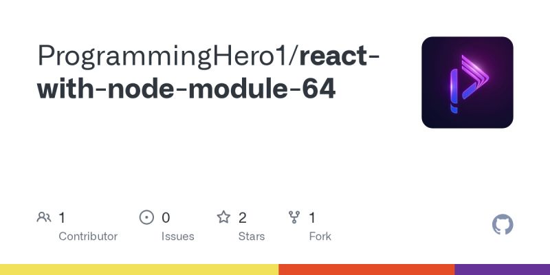 Github Programminghero1 Ema John With Pagination Module 68 - Vintage Photos - Amazing 4K Collection