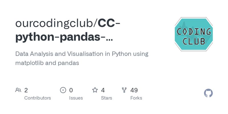 Github Yuehhanchen Trending Youtube Video Analysis Use Python Pandas And Matplotlib To - City Image Collection - Retina Quality