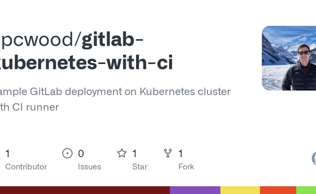 GitHub - Cpcwood/gitlab-kubernetes-with-ci: Sample GitLab Deployment On Kubernetes Cluster With ...