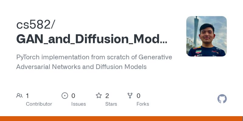 Github Dome272 Diffusion Models Pytorch Pytorch Implementation Of - Beautiful HD Nature Designs | Free Download