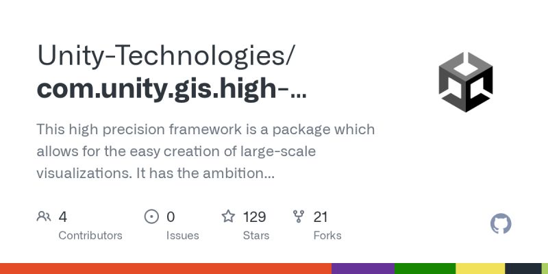 Github Hiframework Hiframework Unity Based On Component To Manage - Best Vintage Arts in 8K