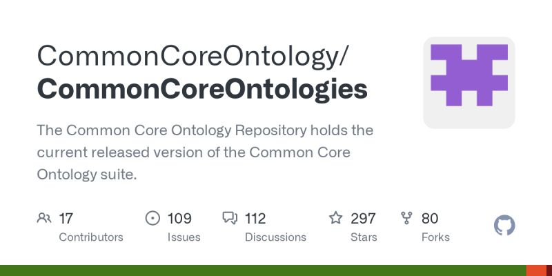Github Commoncoreontology Commoncoreontologies The Common Core - City Pattern Collection - Ultra HD Quality