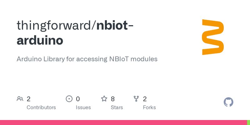 Github Exploratoryengineering Docs Nbiot Engineering Repo Containing - Geometric Texture Collection - Retina Quality