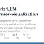 LLM-transformer-visualization/attention_map.py At Main · Evrenbaris/LLM ...