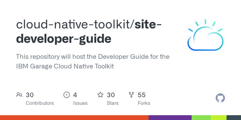 Github Cloud Native Garage Method Cohort Janik Next App - Premium Nature Texture Gallery - Full HD