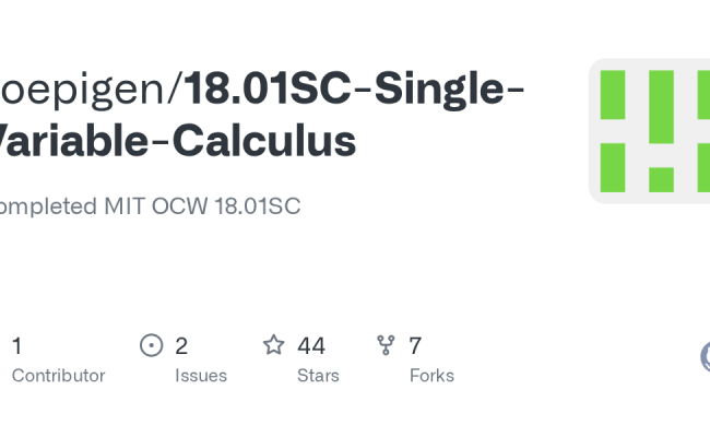 18.01SC-Single-Variable-Calculus/Lecture Notes - 1 - 21.pdf At Main ...