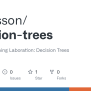 GitHub - Oolofsson/decision-trees: Machine Learning Laboration ...