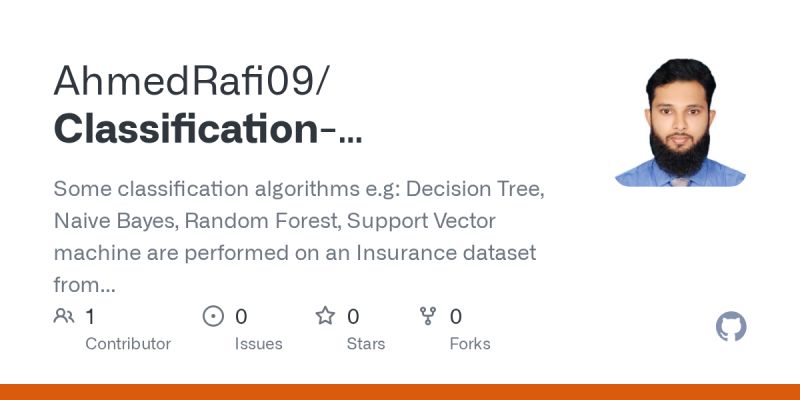 Github Fuqiuai Datamining Algorithms Python Svm Adaboost C4 5 Cart - Full HD Vintage Patterns for Desktop