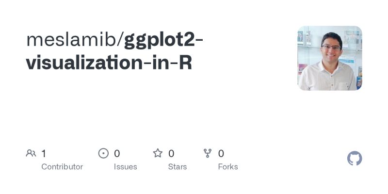 Lab 9 Ggplot2 Visualization In R Pdf - Gorgeous Minimal Illustration - Retina