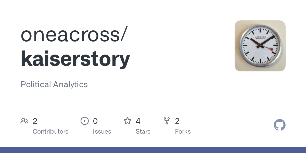 Dump truck murah dengan harga terbaik dapatkan hanya di olx.co.id. Foto Prewed Mobil Dump.truck / Dolls Bears Doll Display ...