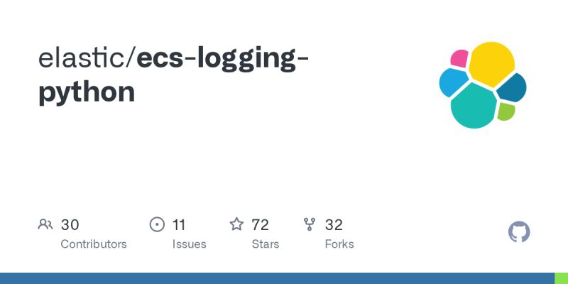 Github Croudtech Croudtech Python Ecs Tools Tools For Managing Ecs - Space Texture Collection - Desktop Quality