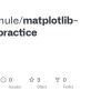 GitHub - Moskomule/matplotlib-better-practice