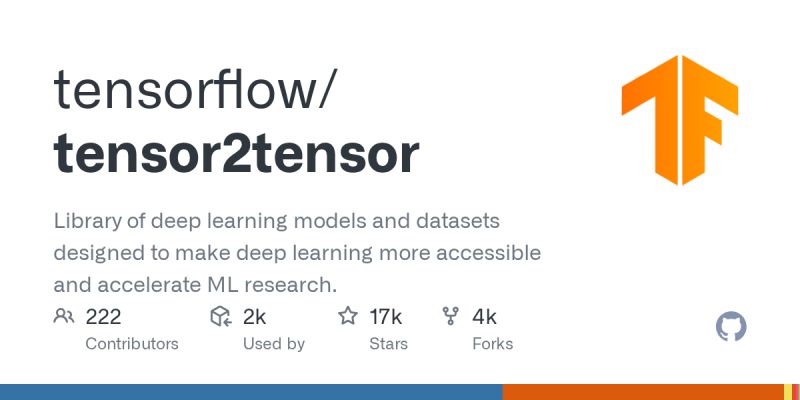 Python How To Get The Maximum 2d Tensor From A 3d Tensor Using Tensorflow 1 14 Stack Overflow - Sunset Wallpaper Collection - High Resolution Quality