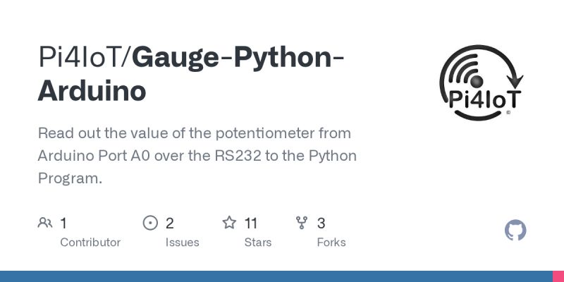 Github Gauge Sh Tach A Python Tool To Enforce Dependencies Using - Premium Landscape Photo Gallery - Full HD