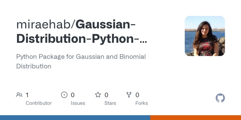 Plotting Gaussian Distribution In Python Without Using Libraries - Download Amazing Geometric Background | HD