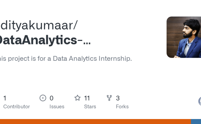 DataAnalytics-Internship-Project/Reports And Presentations/Aditya Kumar ...