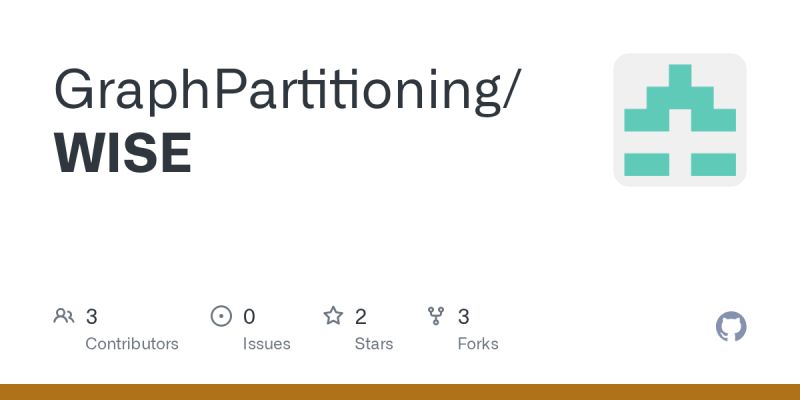 Wise Joseph Github - Stunning Sunset Texture - Full HD