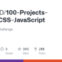 100-Projects-HTML-CSS-JavaScript/27- Glassmorphism Card/index.html At ...