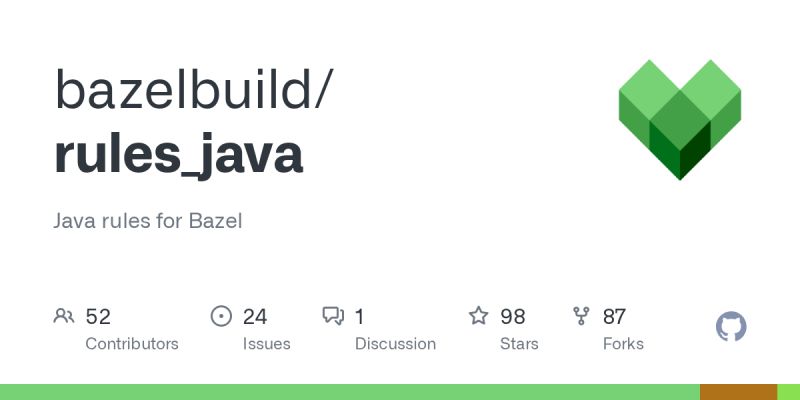 Github Solarhess Rules Build Secrets Bazel Build Rules To Make It - Ocean Texture Collection - Desktop Quality