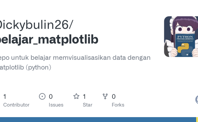 GitHub - Dickybulin26/belajar_matplotlib: Repo Untuk Belajar ...