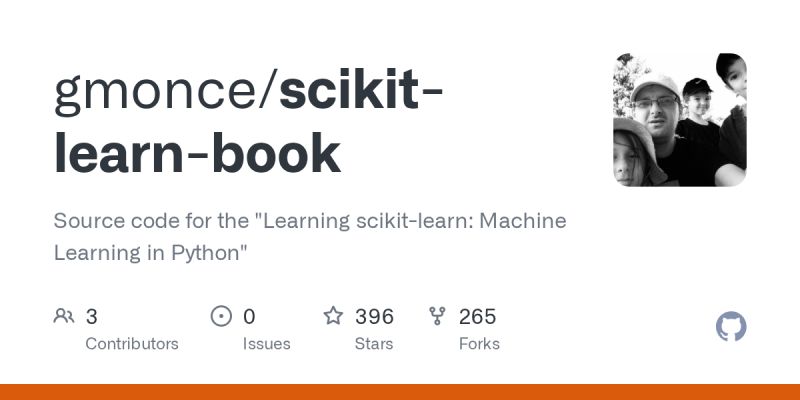 Scikit Learn Interactive Tutorial Chapter 2 Introduction To Scikit Learn Ipynb At Master - Vintage Backgrounds - Perfect High Resolution Collection