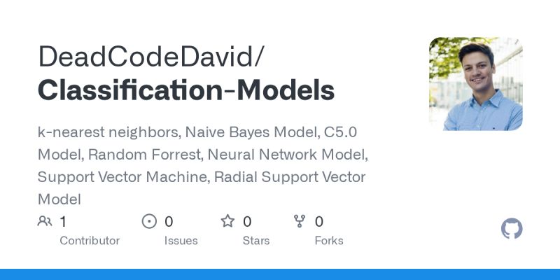 Github Konstmakantasis Nonlineartensorclassifier This Is The Code - Premium Mountain Background Gallery - Ultra HD
