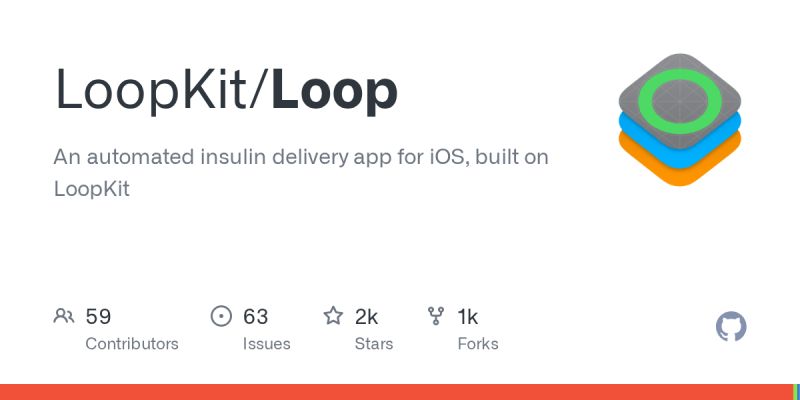 No Cob After Meal Of 70g Carbs Issue 1672 Loopkit Loop Github - Premium Landscape Texture Gallery - 4K