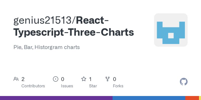 Github Karanyadavzone Typescript Charts Created Bar And Scatter Plot Using Echarts For React - Full HD Landscape Pictures for Desktop