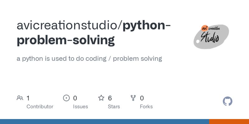 Problem Solving With Python Compress Pdf Python Programming - Premium Sunset Background Gallery - Desktop
