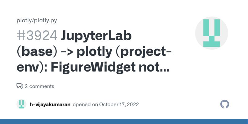 Github Dylansteinhauer Plotly Project Use Plotly To Create An - Creative Desktop Geometric Textures | Free Download