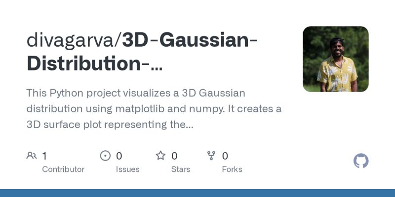 Github Awaneesh Srivastava Gaussian Distribution In Matplotlib - Abstract Backgrounds - Creative High Resolution Collection