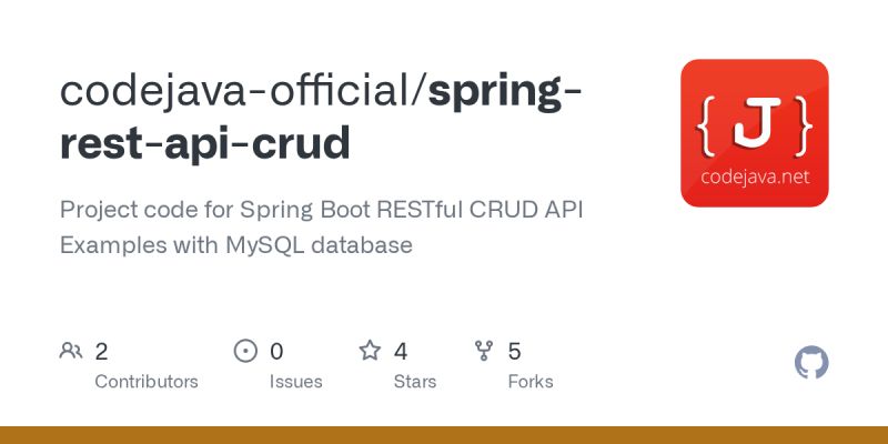 Github Osopromadze Spring Boot Blog Rest Api Restful Crud Blog Api Using Spring Boot Spring - Download Beautiful Mountain Image | Full HD