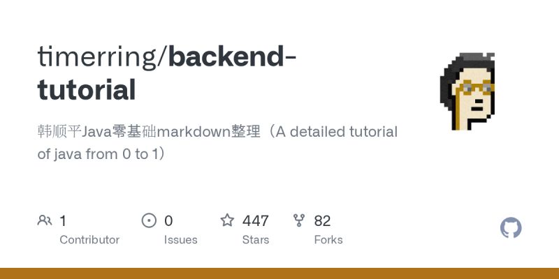 Java Backend Learning Plan Pdf - Abstract Patterns - Perfect Full HD Collection