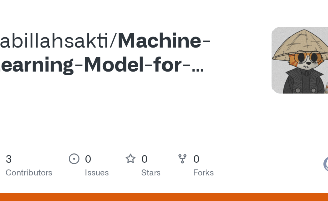 GitHub - Sabillahsakti/Machine-Learning-Model-for-Tweet-Sentiment ...