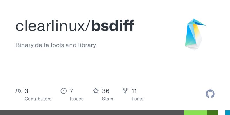 Bsdiff - Best Sunset Textures in Ultra HD