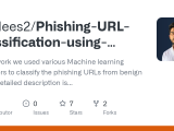 Github Khalees2 Phishing Url Classification Using Machine Learning