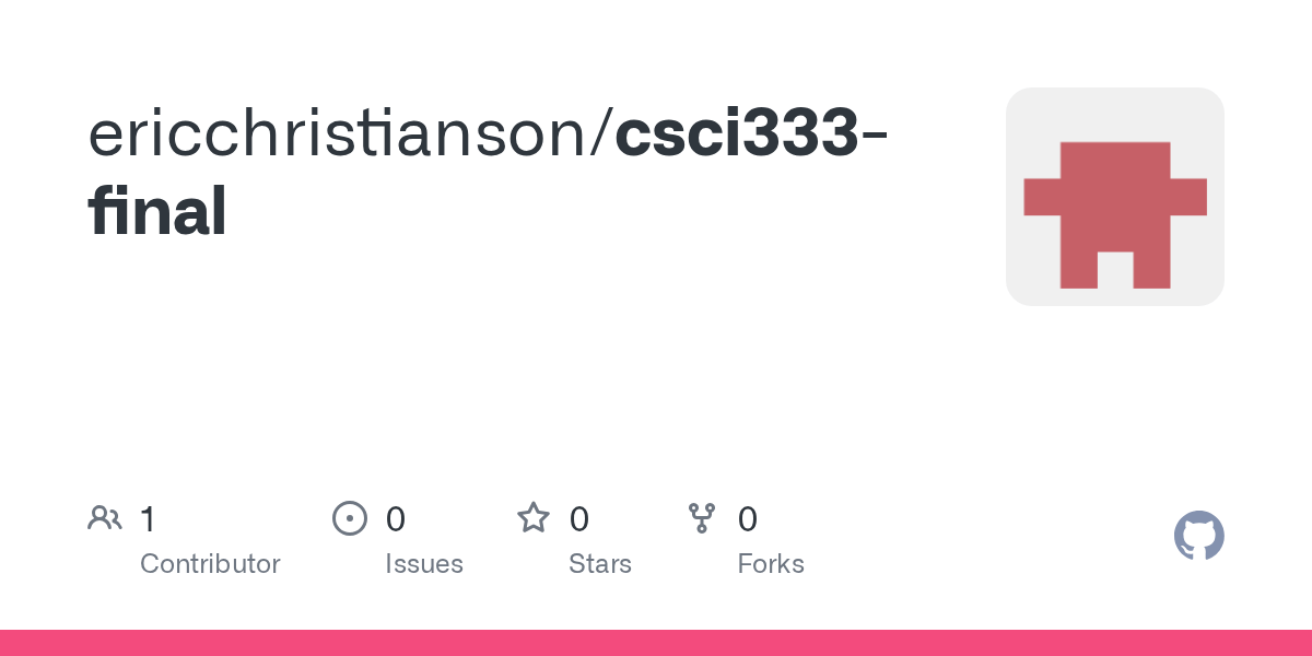 Maybe you would like to learn more about one of these? Csci333 Final Tweets At Master Ericchristianson Csci333 Final Github