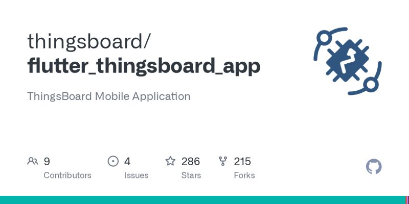 Flutter Web Poc Lib Ui Dashboard Dashboard Page Dart At Master - Premium Minimal Pattern Gallery - 8K