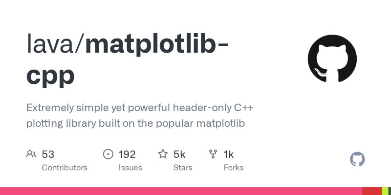 Error Loading Python Modules Issue 95 Lava Matplotlib Cpp Github - Minimal Texture Collection - HD Quality